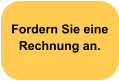 Email Banktransfer