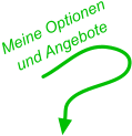 Optionen und Angebote