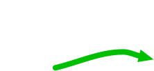 Wegweiser zur Email