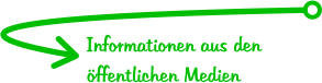 Link Informationen aus Medien